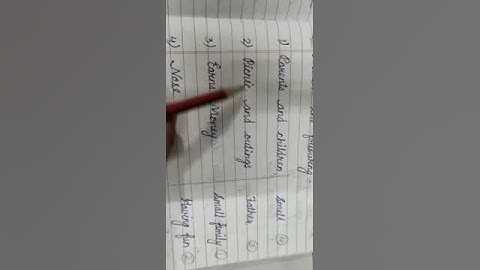 Class 1 EVS Lesson  8 Helping Each Others Part 5