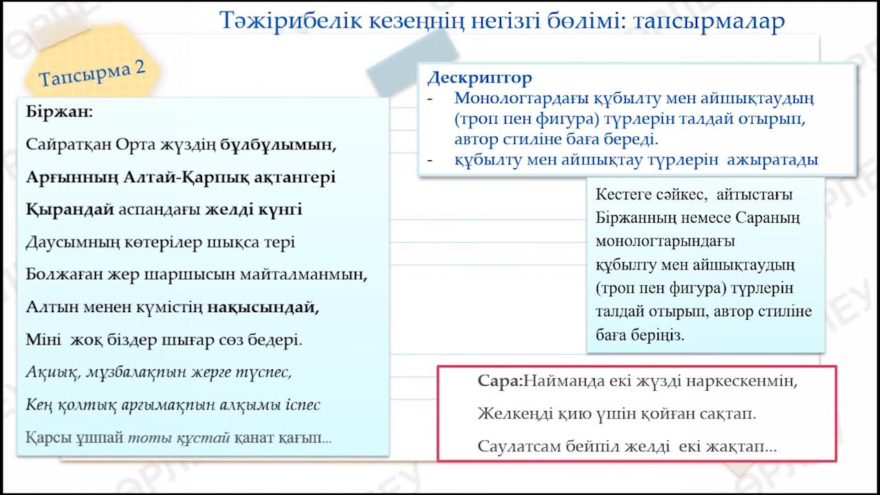 Бальзак жасындағы әйелдердің жынысы