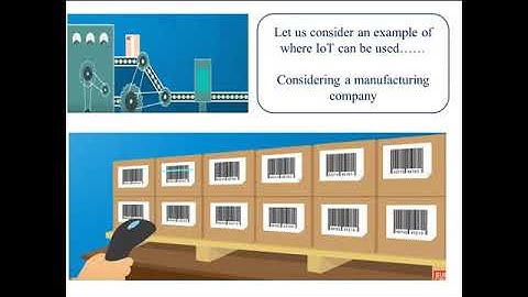 15CS81 Introdution to IoT