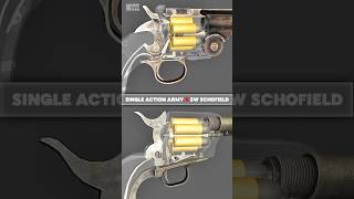 Service Revolver 1869-1873