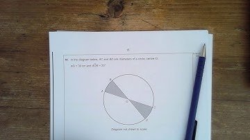 WJEC GCSE November Autumn 2018 Mathematics Unit 1 Higher