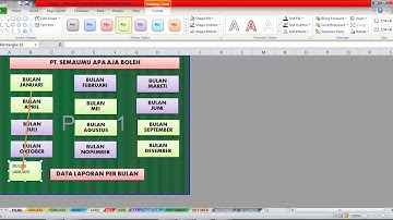 CARA MEMBUAT TAMPILAN MENU DI MICROSOFT EXCEL