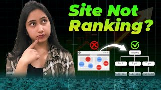 E-commerce SEO Site Structure in 2025 Silo, Internal Links  Navigation Explained