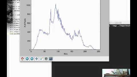 histograma de colores utilizando openCV y python