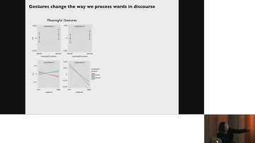 Gabriella Vigliocco - Beyond the here and now: the role of visual context in conceptual processing