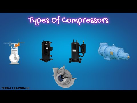 Different Types Of A C Compressors