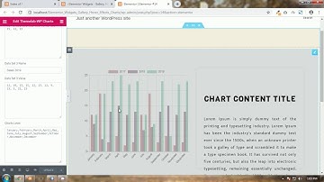 Use of Elementor Chart Widget