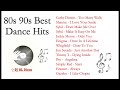 80s 90s dance hits