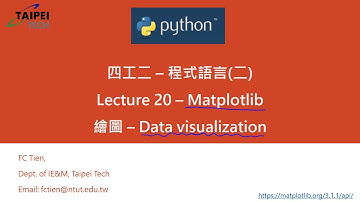 Python Lecture 20 - Matplotlib   Video
