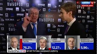 Недовольство Жириновского Результатам Выборов Президента 2018
