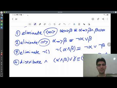 هوش مصنوعی ۴۰ الگوریتم رزولوشن