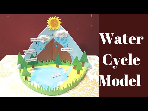 Water Cycle Model/DIY