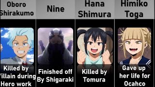 ALL MAJOR DEATHS IN MY HERO ACADEMIA