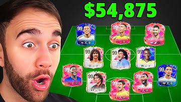 Most Expensive Team in FC