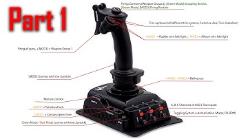 Binding Keys voor IL-2: Great Battles - Deel 1/2