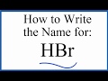 Naming Acids and Elements
