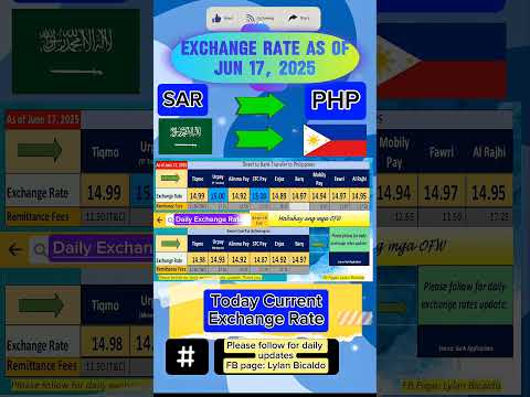 Saudi Riyals to