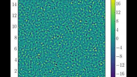 Weakly excited phase in active fluid model