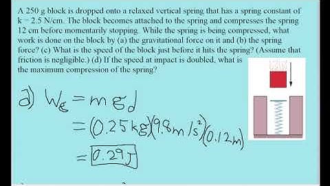 A 250 g block is dropped onto a relaxed vertical spring that has a spring constant of k