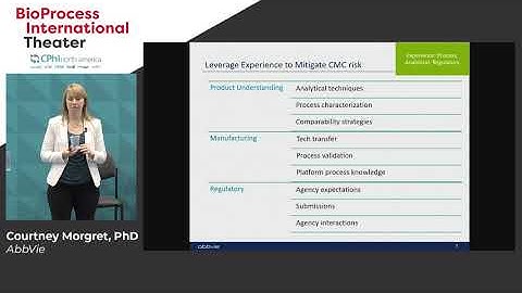 CMC Considerations for Commercial-Ready ADC Manufacturing Processes to Enable Accelerated Timelines