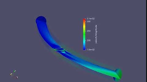 Transient simulation of flow over a throttle body- Velocity animation for mesh size of 1.5 mm