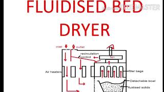 Fluidised Bed Dryer (FBD) Drying |principle,construction,working, Advantages,Disadvantages |bpharm