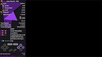 Super Metroid - 100% Speedrun for 1:15