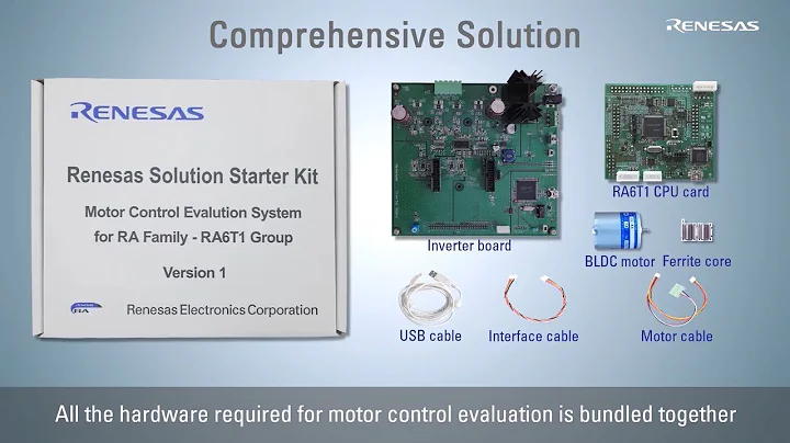 RA6T1 Motor Control Evaluation System Introduction