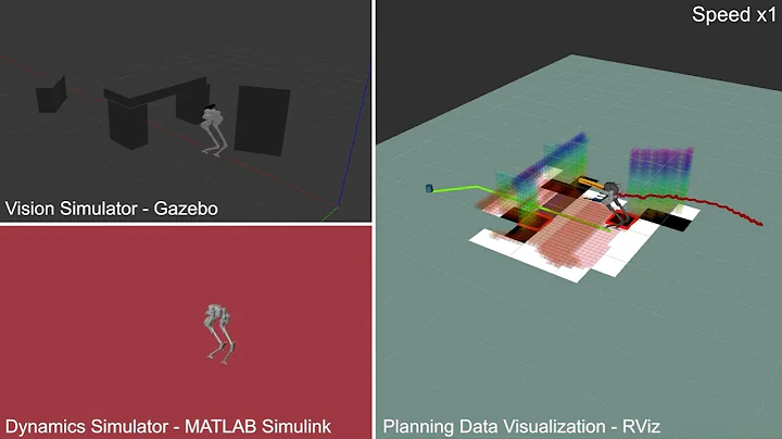Bridging Model-based Safety and Mode-free RL through System Identification of Linear Models
