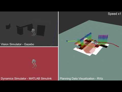 Bridging Model-based Safety