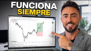 La ÚNICA Forma Correcta de Operar Liquidez (ICT + Breaker Blocks)