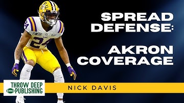 Spread Defense: Defending RPO