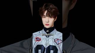 Top 12 Tallest Chinese Actors In 2024 Pt-2