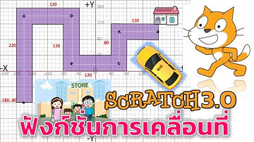 Scratch 3.0 การทำคำสั่งให้เข้าใจง่ายและกระชับด้วยการเขียนฟังก์ชั่น