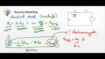 System Dynamics - Les  67 - Equation of Motion in DC Motor Modelling