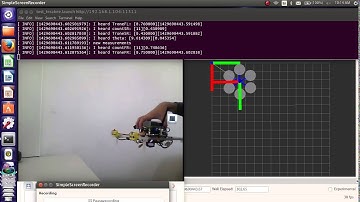 Drone indoor positioning system 2 of 2