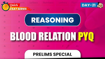 Reasoning: Blood Relation PYQs for UPSC Prelims 2025 CSAT || Sleepy Classes