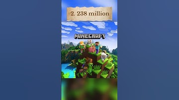 Top 3 highest selling video games #videogames #games #gaming #shorts