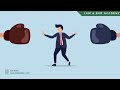 legal English Course - https://www.lawandbar.com/courses/master-legal-english/