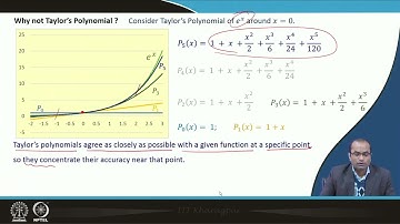 Lecture 26: Polynomial Interpolation #swayamprabha #ch31sp