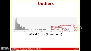 Ch 2.2 Video Lecture - Part 3