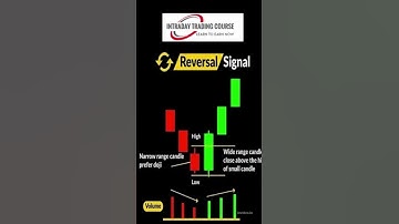 REVERSAL SIGNAL AND BEARISH FLAG PATTERN