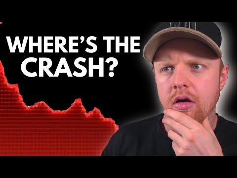 The Canadian Housing