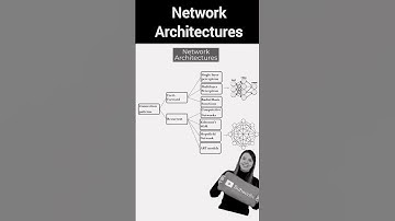 NETWORK ARCHITECTURES !😀#shorts #viral #viral #maths #video