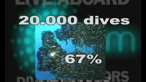 RGBM Tutorial - Interduction Part 1