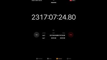 I’ll stop this timer at 100 subs