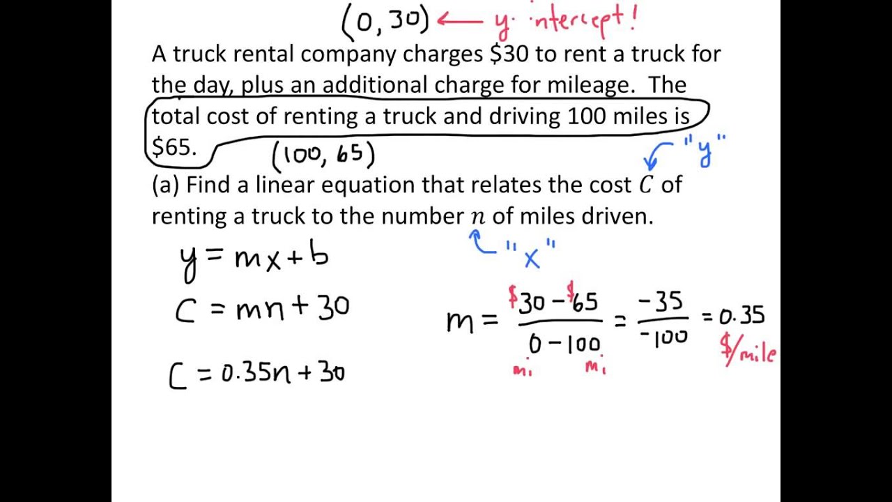 Applications of Linear Functions (examples, solutions, videos With Linear Function Word Problems Worksheet