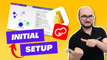 Initial Setup: Drill Down Graph PRO | Part 3 | Power BI Tutorial