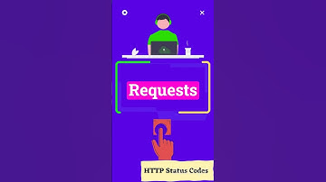 HTTP Response Status Code 429 #shorts
