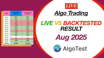 Algo Trading Live vs Backtested Result  for Aug-2025 | Algotest Intraday Option Selling Strategy
